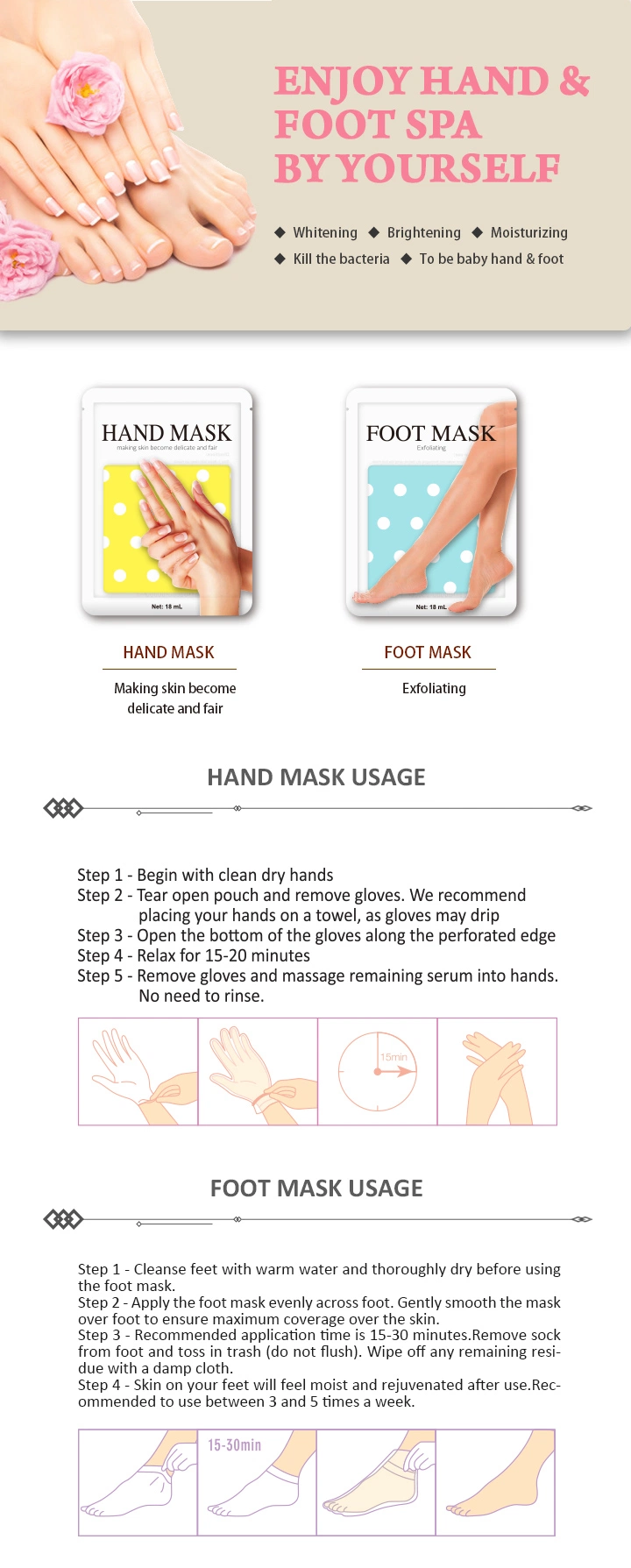 GMPC Factory OEM Hand and Foot Mask Skin Care